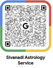 Location Address QR Code - Devi Amirthalingam B.A. Nadi Astrologer Vaitheeswaran Kovil